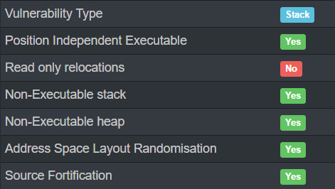 Compiled protection