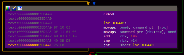 The crashing copy loop in the shared 3D parsing module, viewed in IDA Pro.